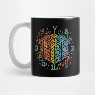 National Periodic Table Day – February Mug